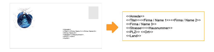 datenzusammenführung indesign