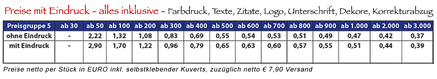 Preisstaffelung KFZ Weihnachtskarten